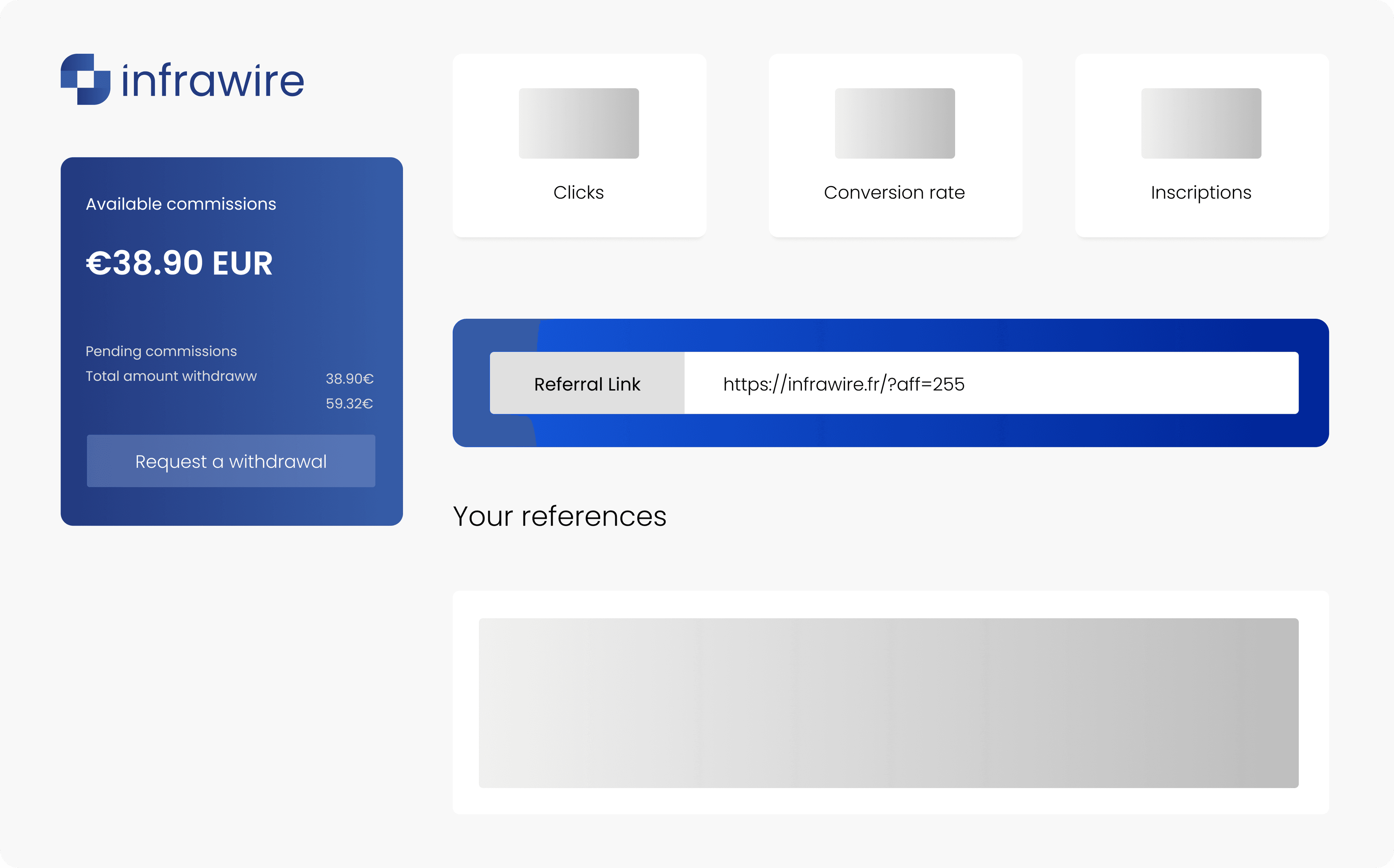 Tableau de bord du programme d'affiliation Infrawire