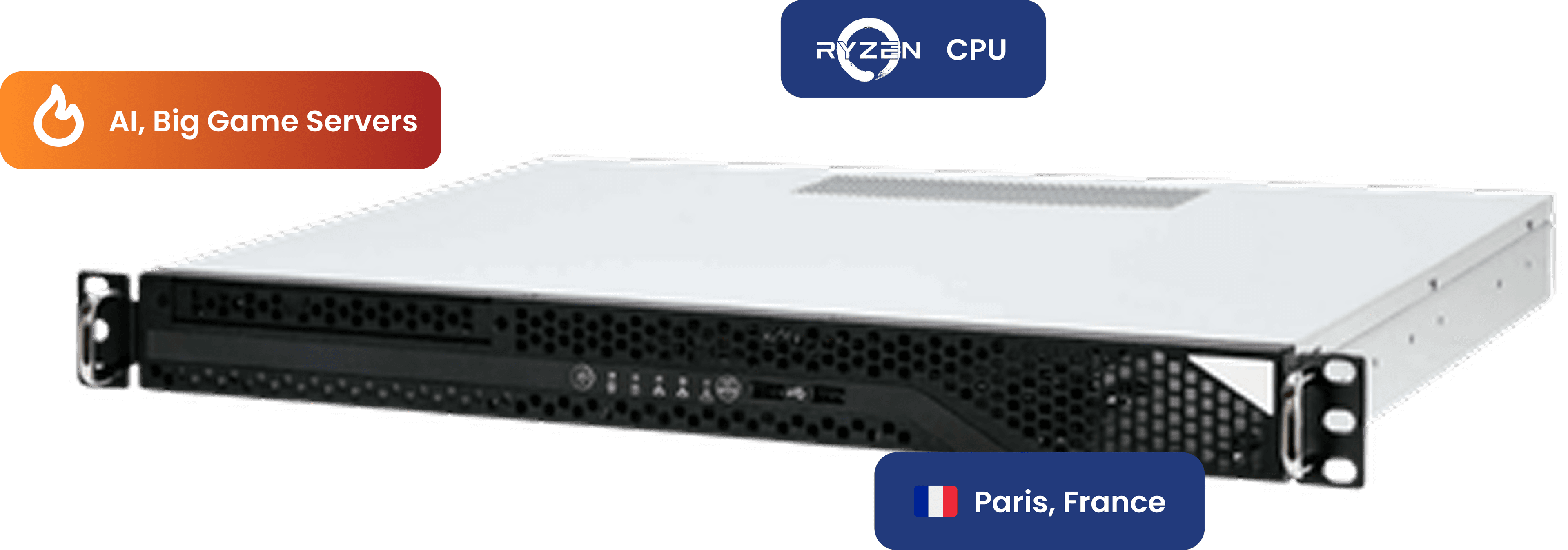 Serveur dédié AMD Ryzen haute performance