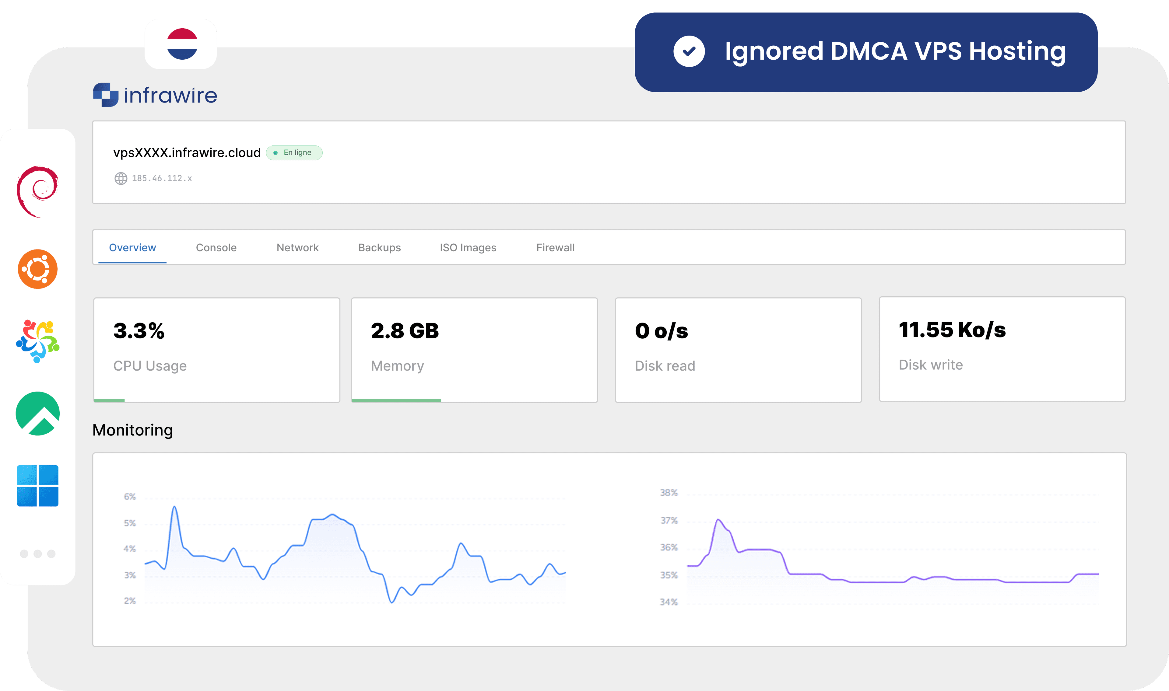 Illustration VPS DMCA Ignoré Pays-Bas